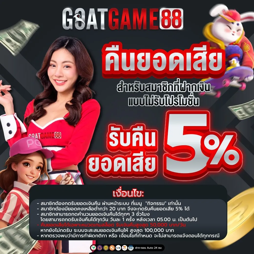 สล็อตทรูวอเลท